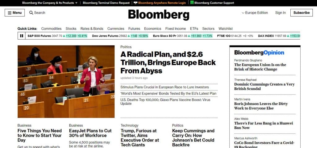 site bloomberg web design brutaliste