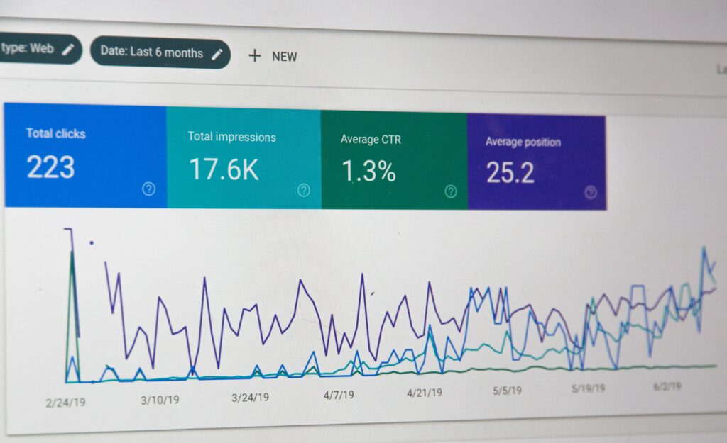 des statistiques sur Google analytics